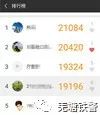微信步数排行榜有什么用_微信运动步数排行榜_微信运动步数排行榜
